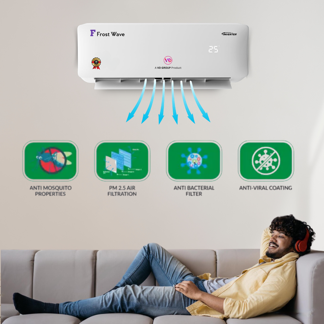 VD Frost Wave 2 Ton Inverter Split AC with PM 2.5 Filter, Anti-Bacterial & Anti-Viral Protection