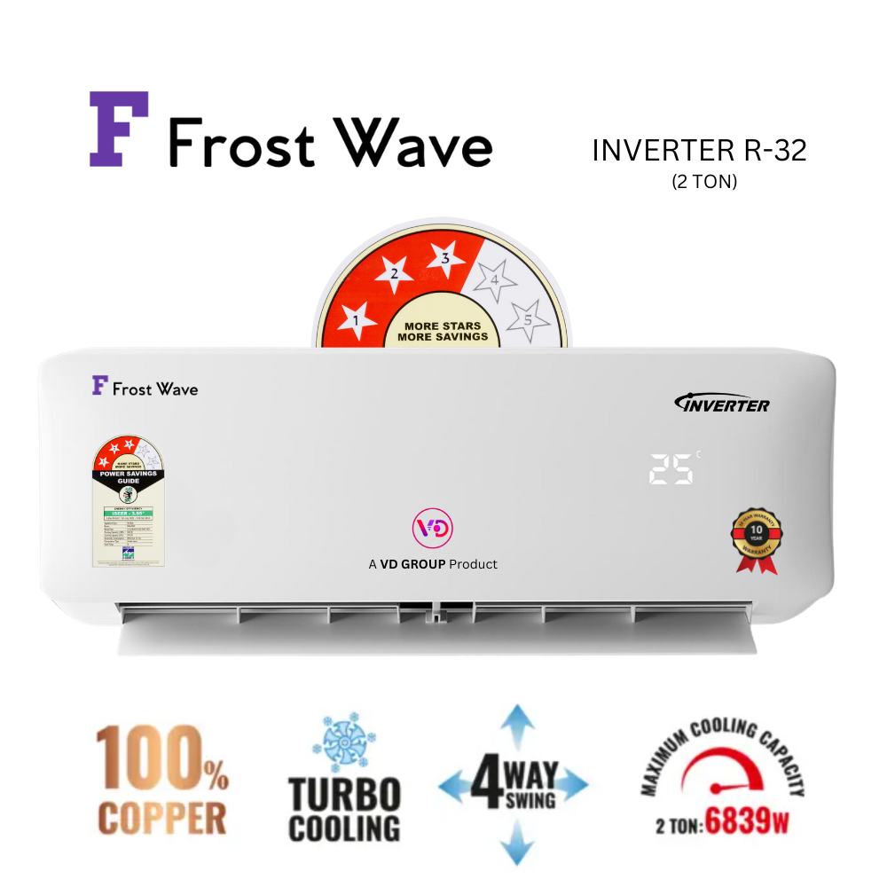 Complete Guide to Buying a Smart TV in 2026